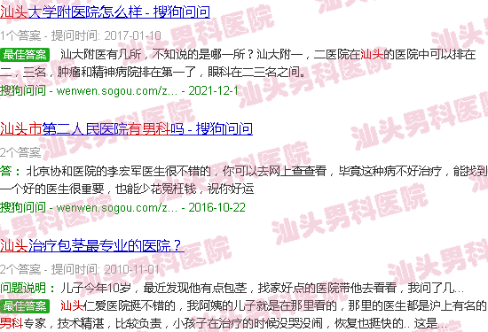 汕头附二有男科*