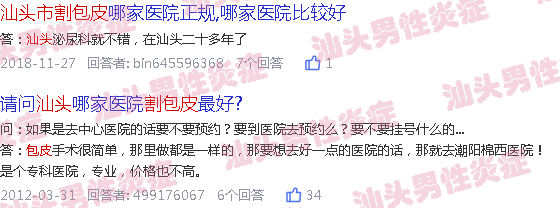 汕头附一割包皮