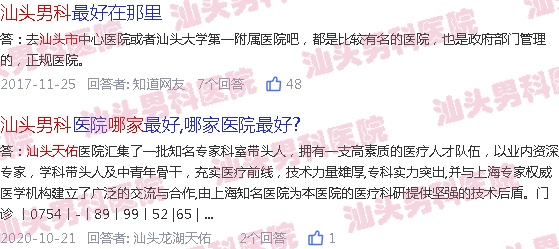 汕头圣康和天佑哪家好男科