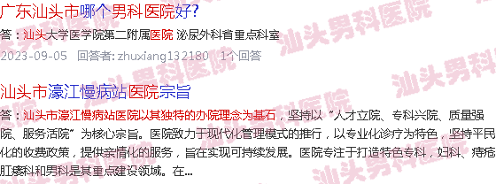 汕头市男科医院*榜
