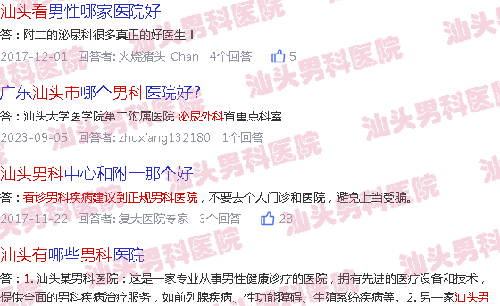 汕头一附属有看男科吗