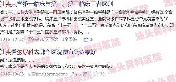 汕头附一泌尿科电话