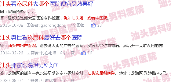 汕头泌尿科哪家好