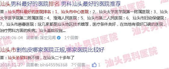 汕头泌尿科医生*