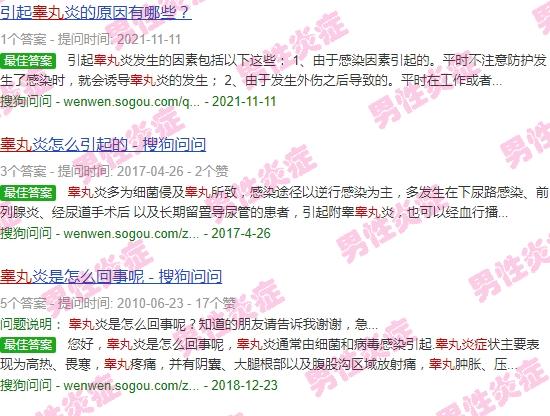 睾丸为什么会得炎症 - 汕头睾丸为什么会有炎症