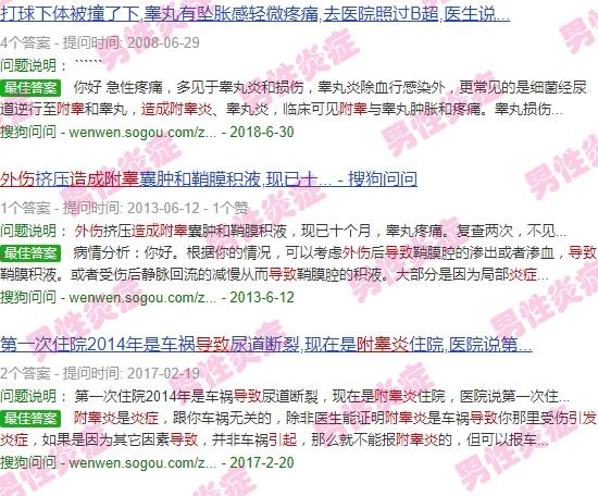外伤会导致附睾炎吗 - 汕头外伤撞击会引起附睾炎症