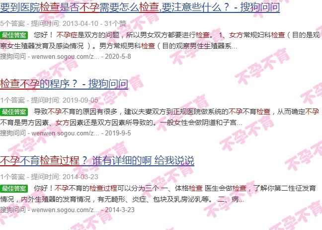 汕头女方不孕检查流程图 - 汕头女方不孕检查流程